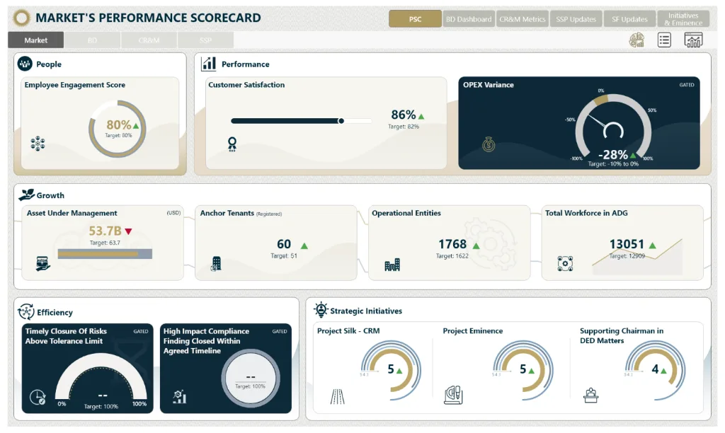 Demystifying Enterprise Analytics